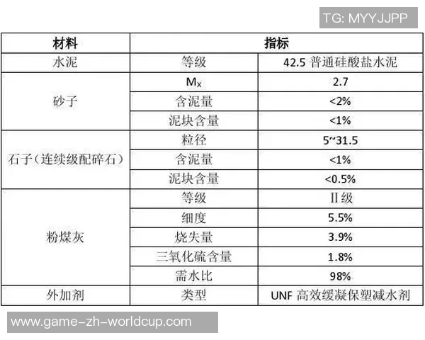 足球比赛中的故意犯规分析及其对比赛结果的影响探讨